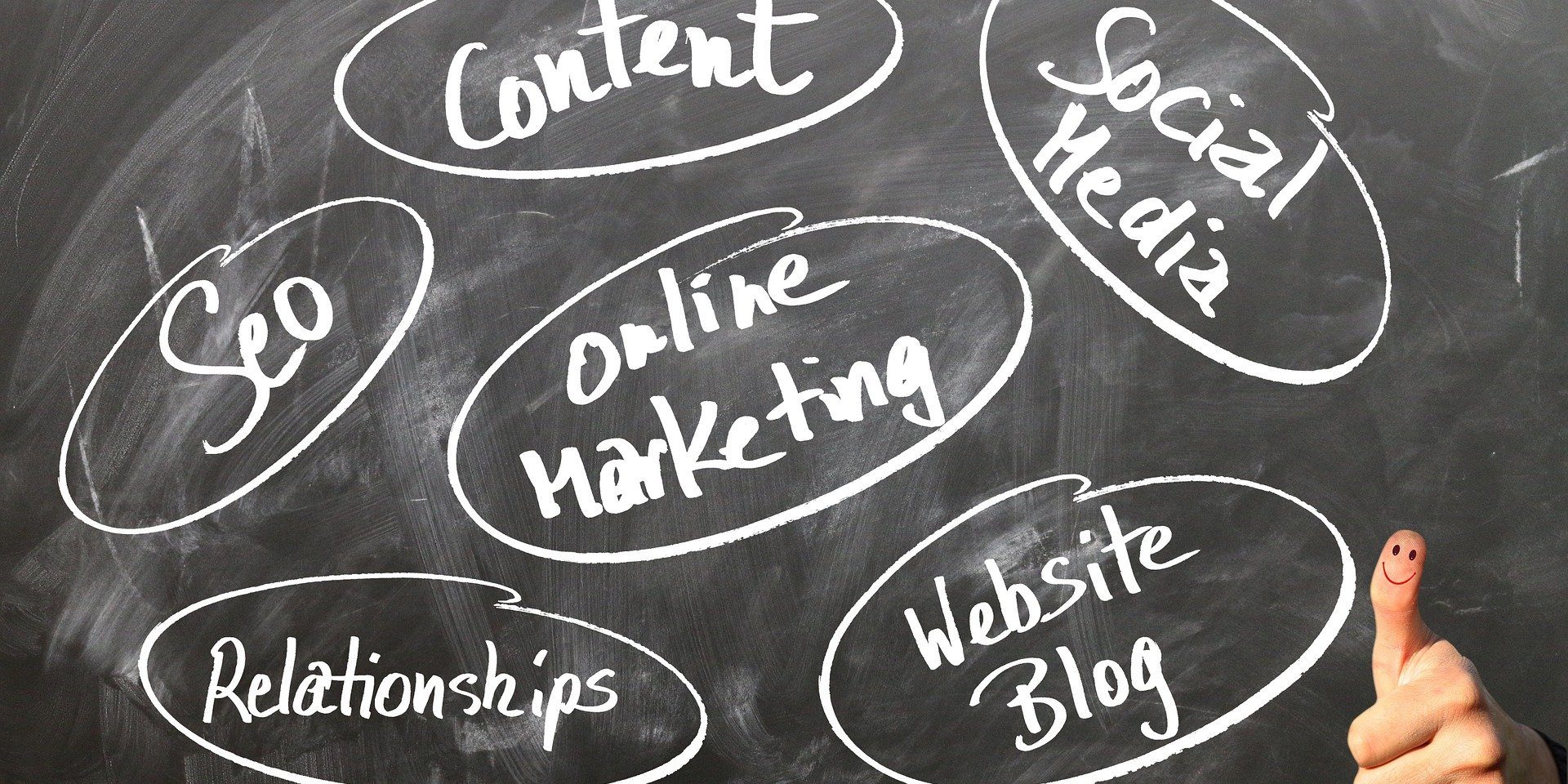 Online marketing strategieën 