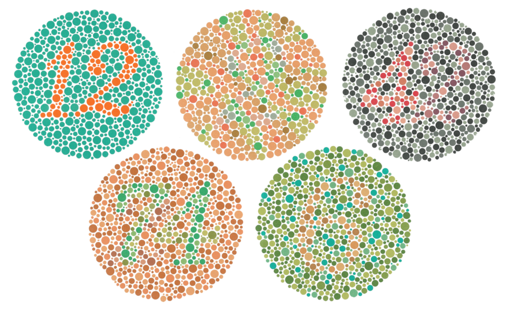 kleurenblindheid test 